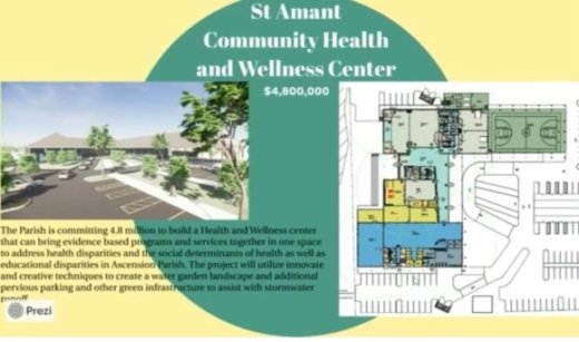 Recreation Committee recommends uses for $14 million from American Rescue Plan | Pelican Post