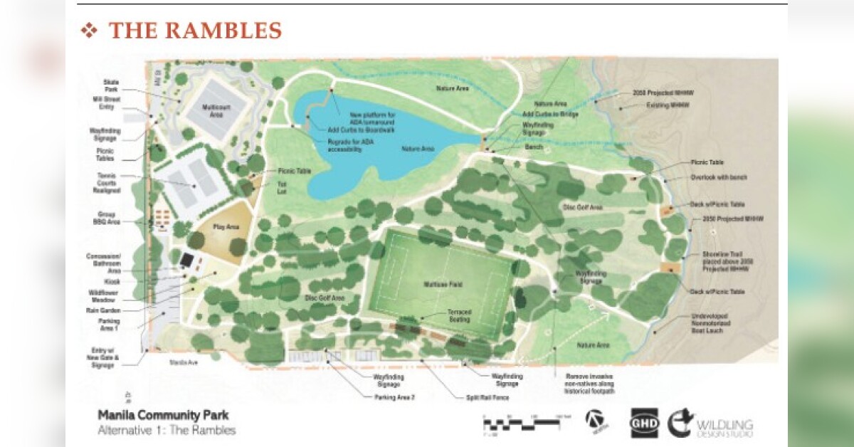 Dog park, skate park and a tiny village included in Manila plans