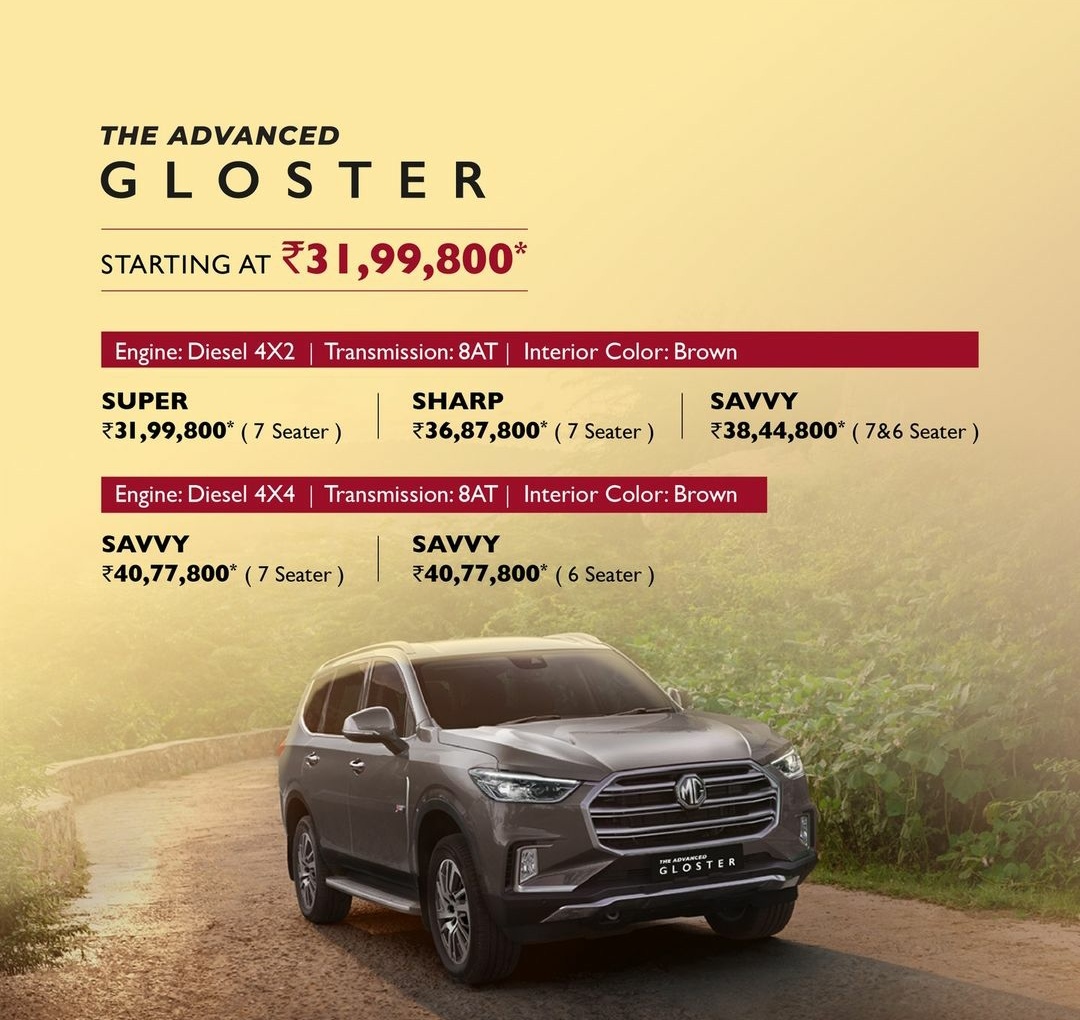 2022 MG Gloster Launched At ₹31.99 Lakh
